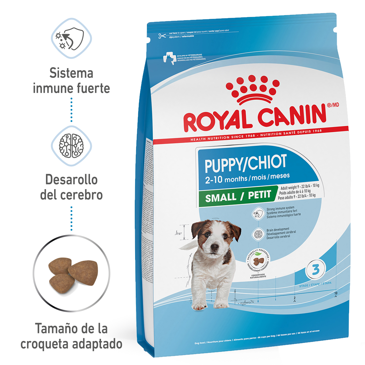 Royal Canin Cachorro Raza Pequeña Royal Canin Cachorro Raza Pequeña